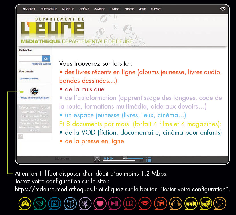 Réseau de la médiathèque départementale de l'Eure