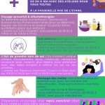 Journée des droits des femmes