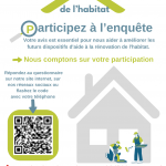 Enquête : Rénovation de l'habitat