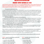 INFORMATION ÉTÉ 2025 : HORAIRES CENTRE NAUTIQUE LES 3 ILETS